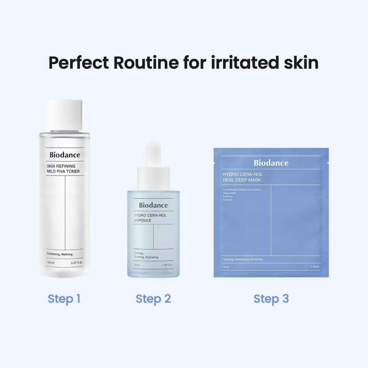 Sol Beauty Lab - BIODANCE Hydro Cera-nol Real Deep Mask