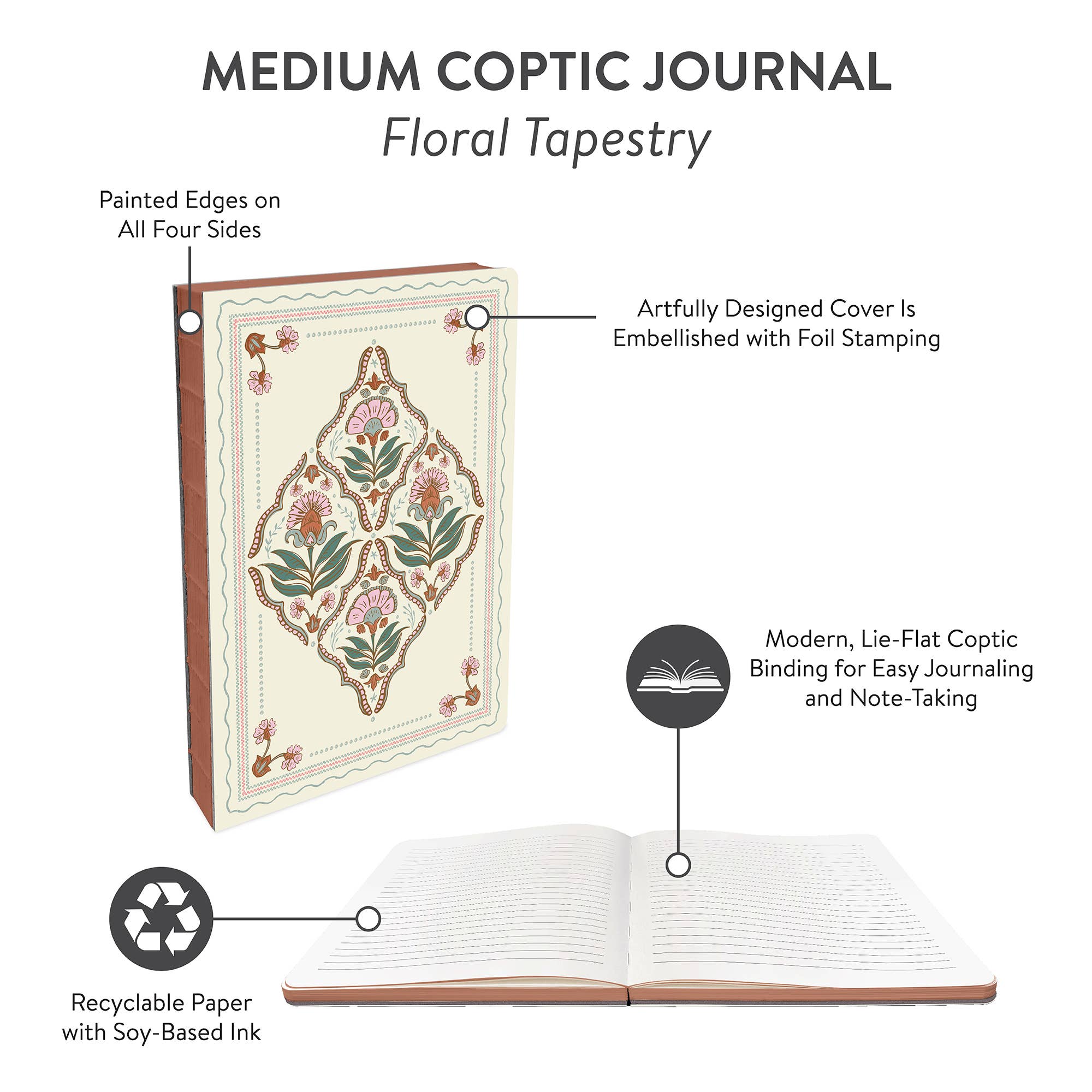 Studio Oh! - Floral Tapestry Medium Coptic-Bound Journal