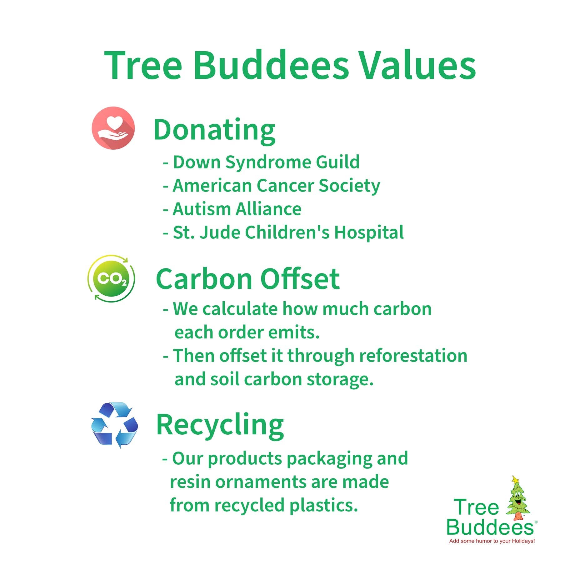 Tree Buddees - Slice of Pepperoni Pizza Christmas Ornamen