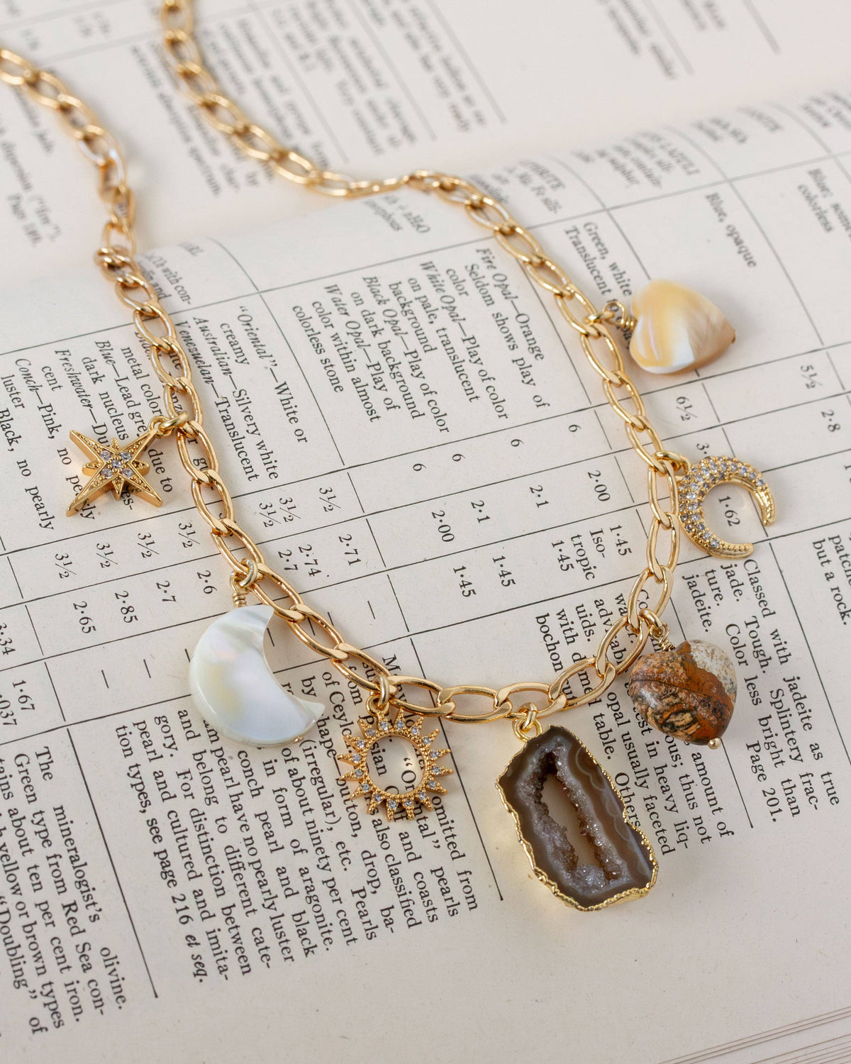 Luna Norte - Jasper Sky Charm Necklace