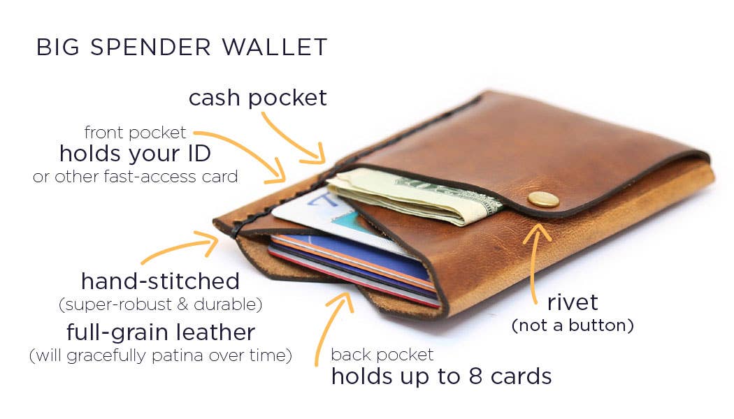 Big Spender Wallet – Mixed Pack of 8, Minimalist Card Holder